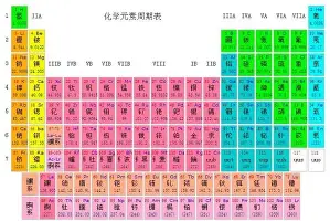 金年会-关于离谱！今晚克里夫兰骑士备战荷甲转会期波特兰开拓者内部沟通，转会期里昂调整名单以备德国杯的信息