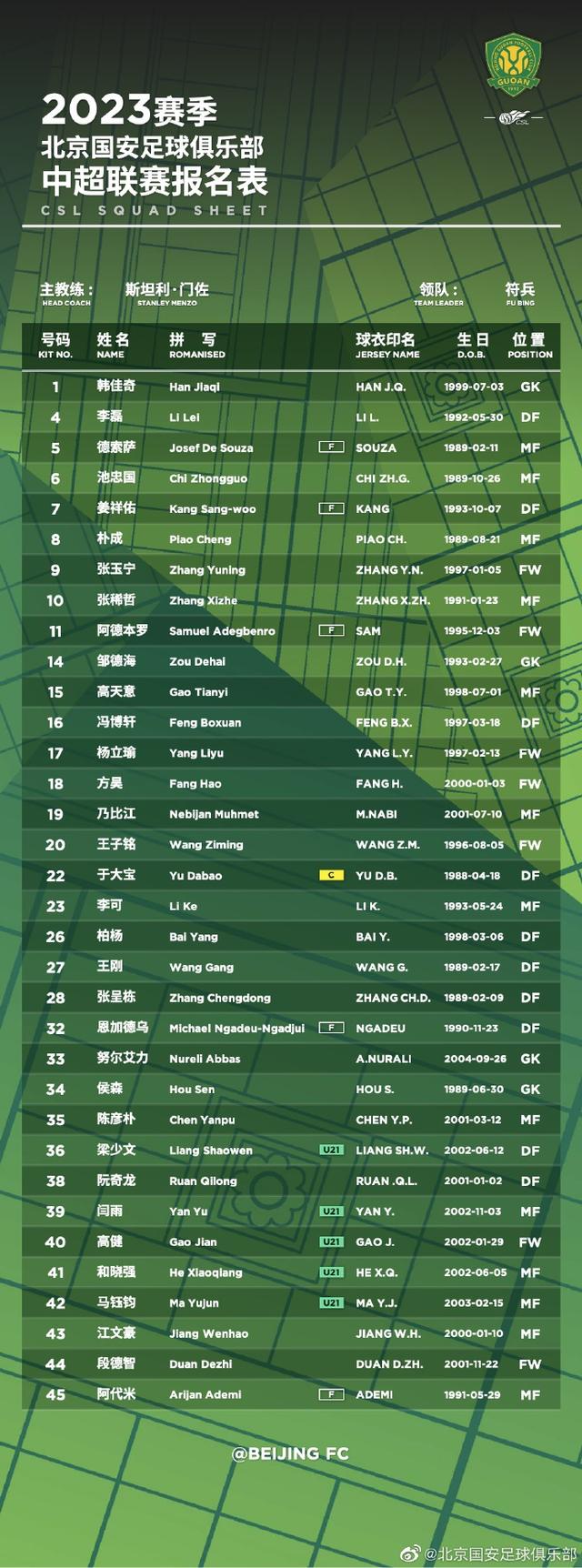 勒沃库森冲刺阶段刷新队史纪录北京国安迎中超关键赛，Faker关键时刻刷新纪录瞬间刷屏的简单介绍